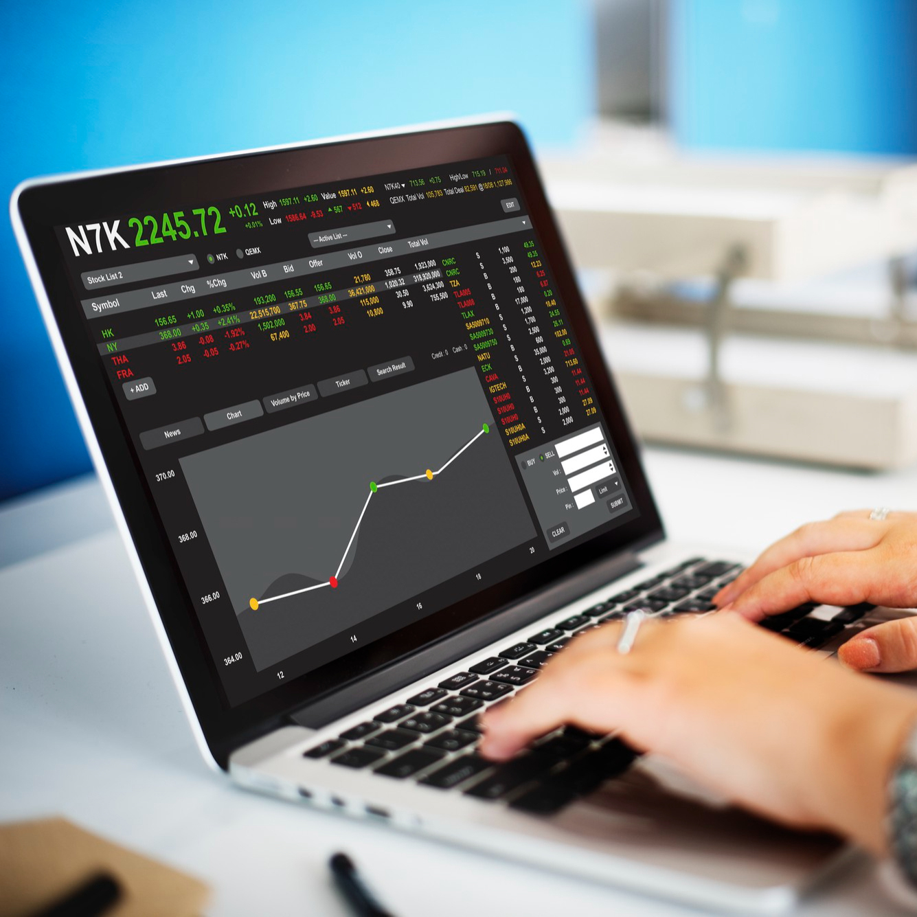 forex heidging